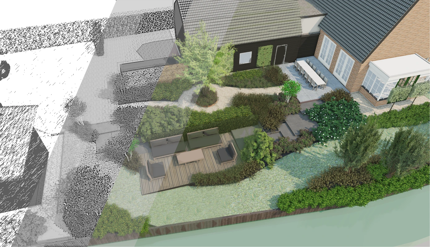 Minimaliseert dubbel werk